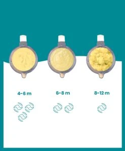 BabyMoov Nutribaby+ 6-in-1 Baby Food Processor - Grey -Baby Product babymoov nutribaby 6 in 1 baby food processor grey 32517432737952