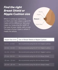 Elvie Pump / Stride Nipple Cushions - 19mm (2 Pack) -Baby Product elvie breastfeeding elvie pump stride nipple cushions 19mm 2 pack 50033589911893