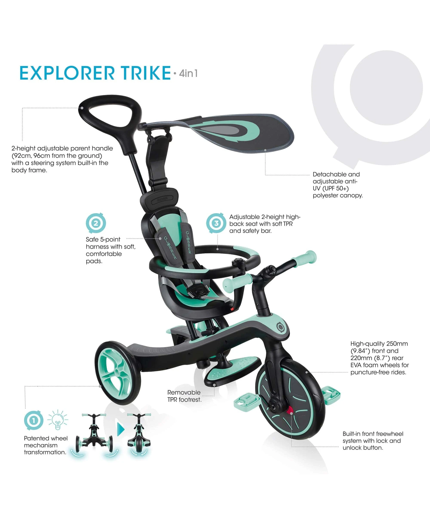 Globber Explorer 4 In 1 Trike - Mint Green 7 Globber Explorer 4 In 1 Trike - Mint Green - Image 5