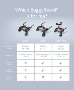 Lascal Black Maxi BuggyBoard® Plus Grey Saddle -Baby Product lascal buggyboards lascal black maxi buggyboard reg plus grey saddle 32875179049120