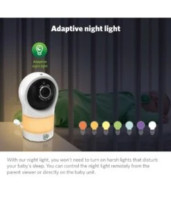 Leapfrog LF1911 HD Baby Monitor With Motorized Pan & Tilt Camera In White 17 Leapfrog LF1911 HD Baby Monitor With Motorized Pan & Tilt Camera In White -Baby Product leapfrog baby monitors leapfrog lf1911 hd motorized pan tilt camera in white 49437777789269
