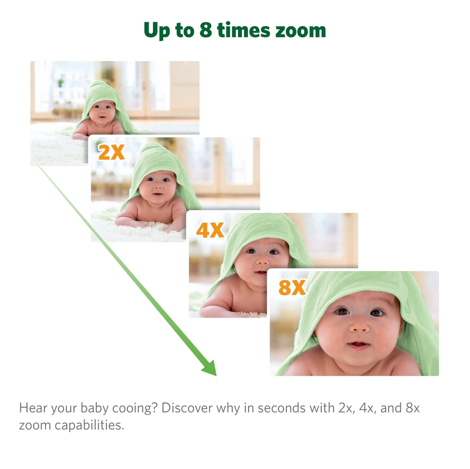 LeapFrog LF915HD 5" Video Baby Monitor With Colour Night Vision - White 17 LeapFrog LF915HD 5" Video Baby Monitor With Colour Night Vision - White - Image 15