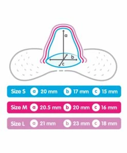 MAM Nipple Shield - Medium -Baby Product mam breastfeeding mam nipple shield medium 33426425479328