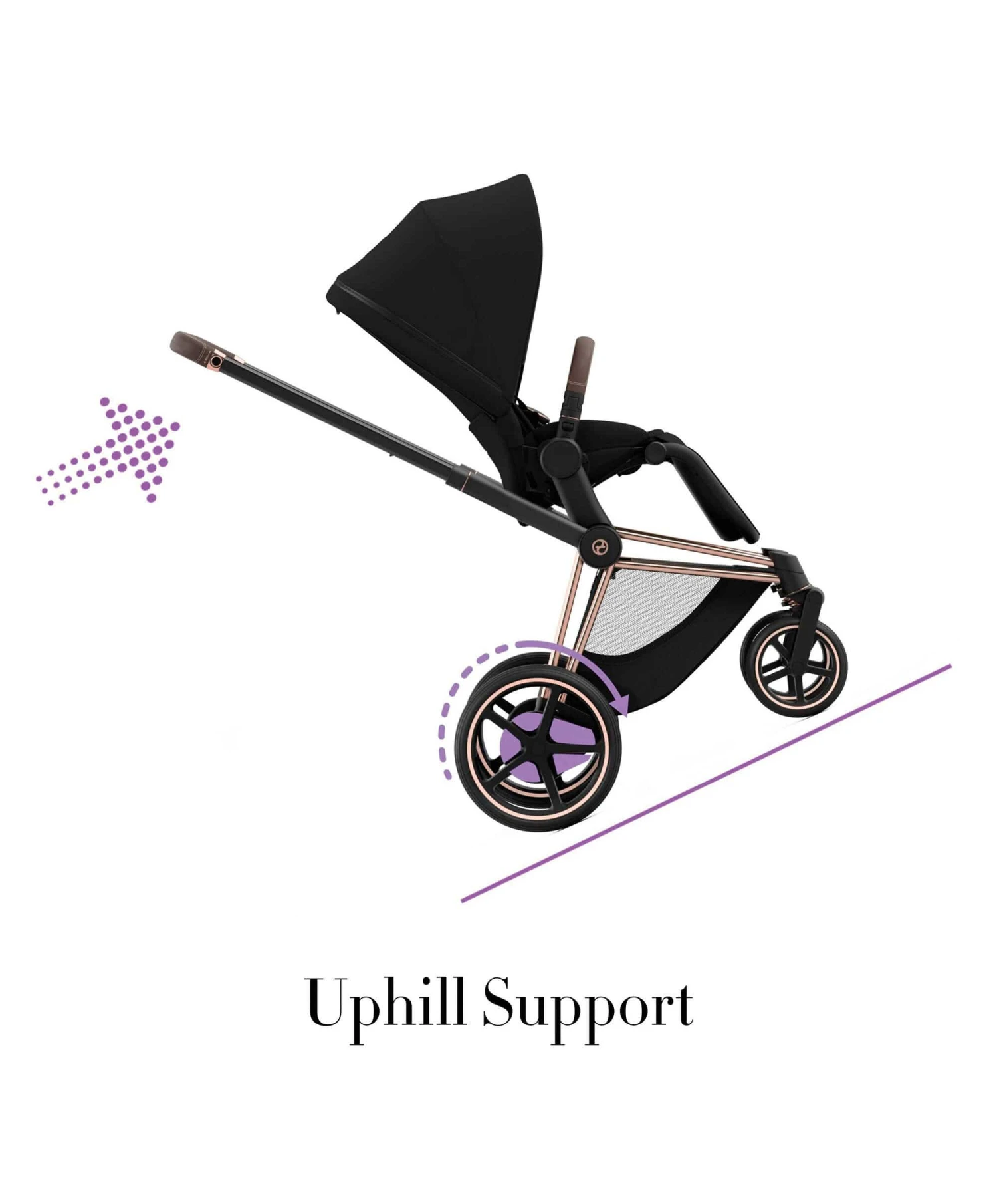Mamas & Papas Cybex EPriam 3 Piece Complete Pushchair Bundle - Rose Gold / Sepia Black 13 Mamas & Papas Cybex EPriam 3 Piece Complete Pushchair Bundle - Rose Gold / Sepia Black - Image 11