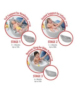 Baby Product -Baby Product skip hop baths tidies moby 3 stage bathtub grey 28244401717408